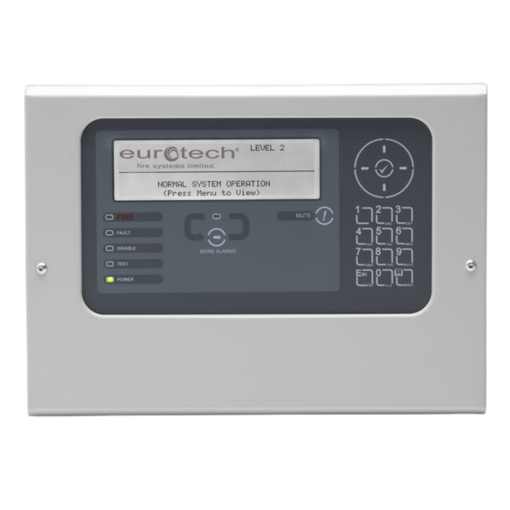 Advanced Remote Display Terminal (RDT) Fault tolerant MXPro 5